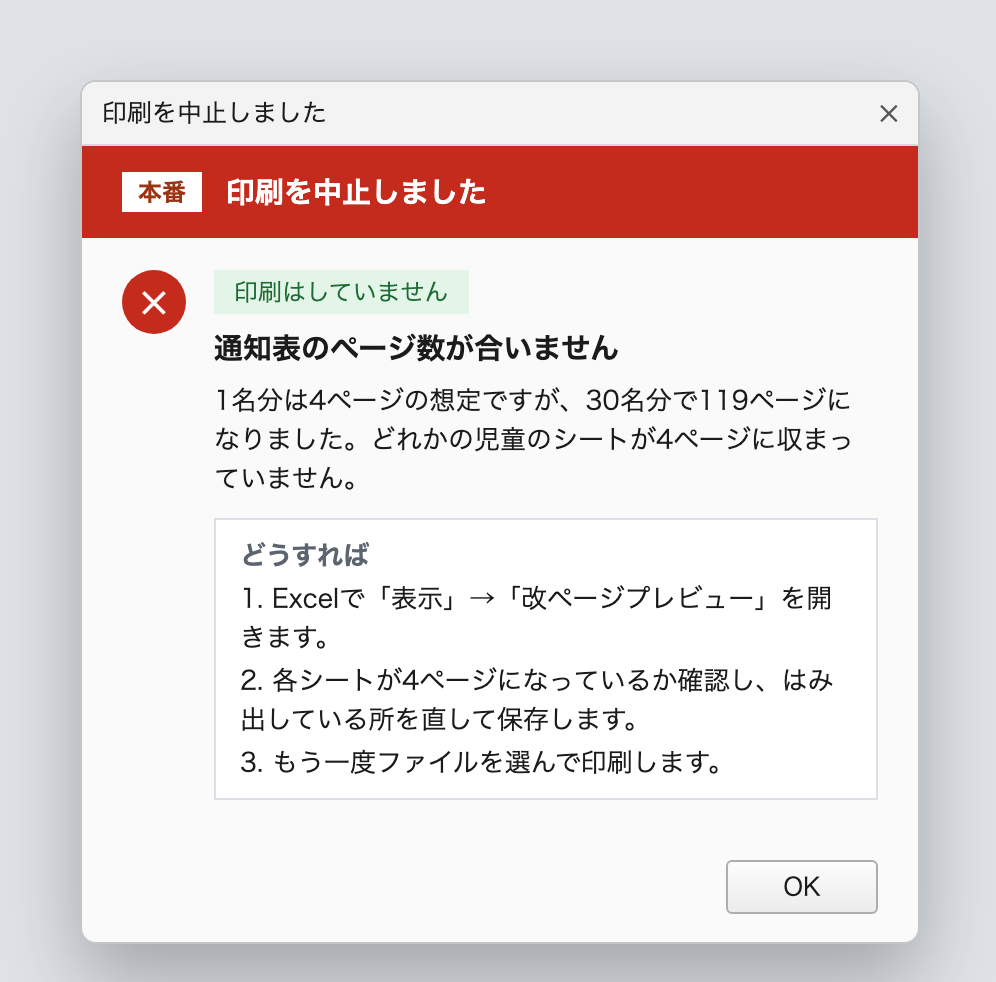 印刷を中止したときの画面。「印刷はしていません」の表示と、直し方の手順が書かれている